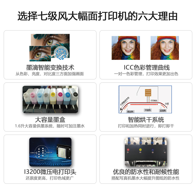 七级风 国产大幅面绘图仪S-1600E Plus双喷头 户内水性/户外弱溶剂 高精度广告写真喷绘机 1.6米宽