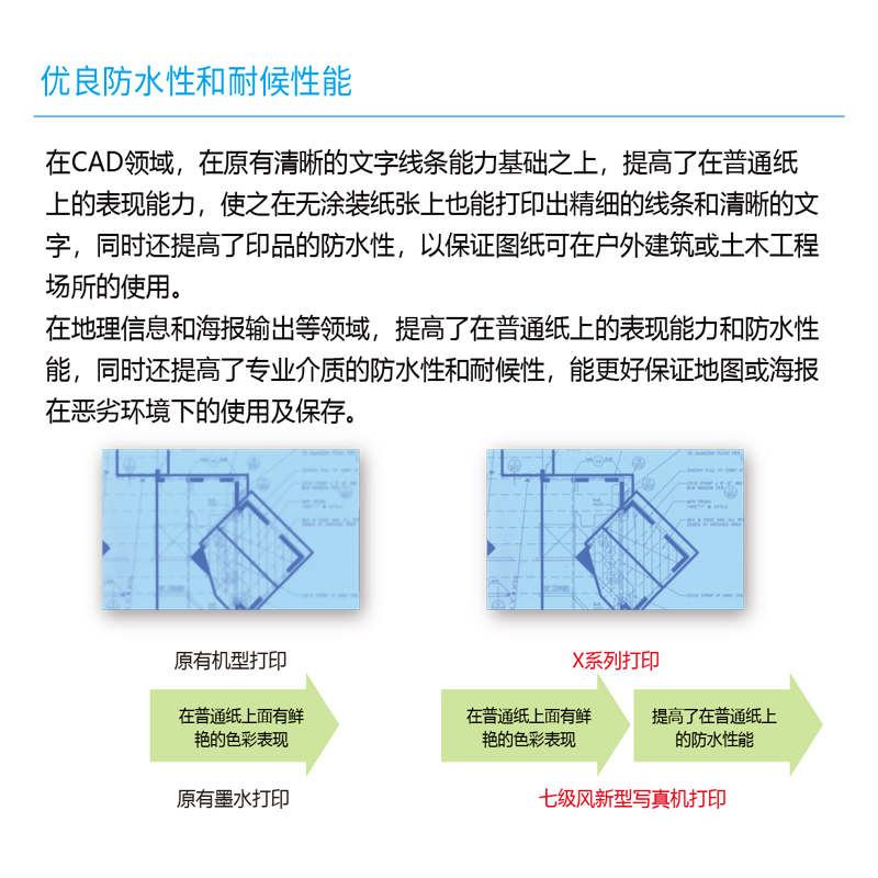 七级风 国产大幅面绘图仪S-1600E Plus双喷头 户内水性/户外弱溶剂 高精度广告写真喷绘机 1.6米宽